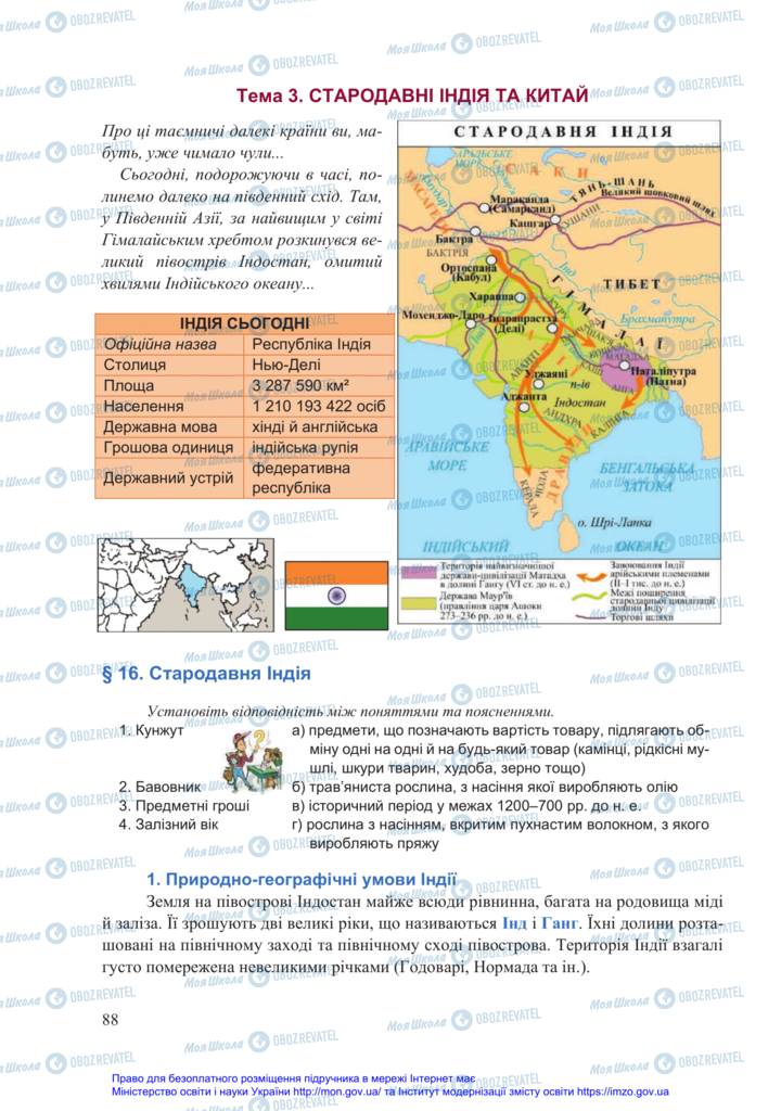 Підручники Всесвітня історія 6 клас сторінка  88