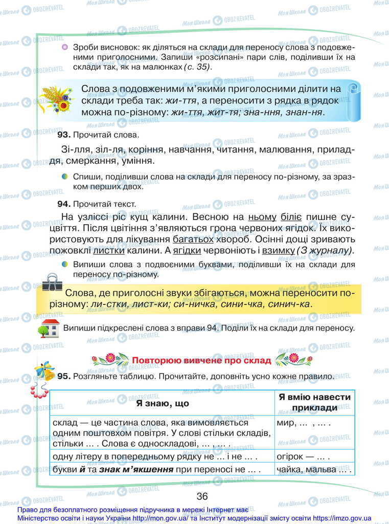 Учебники Укр мова 2 класс страница  36