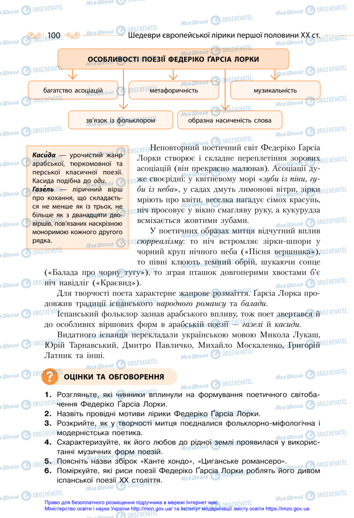 Учебники Зарубежная литература 11 класс страница 100