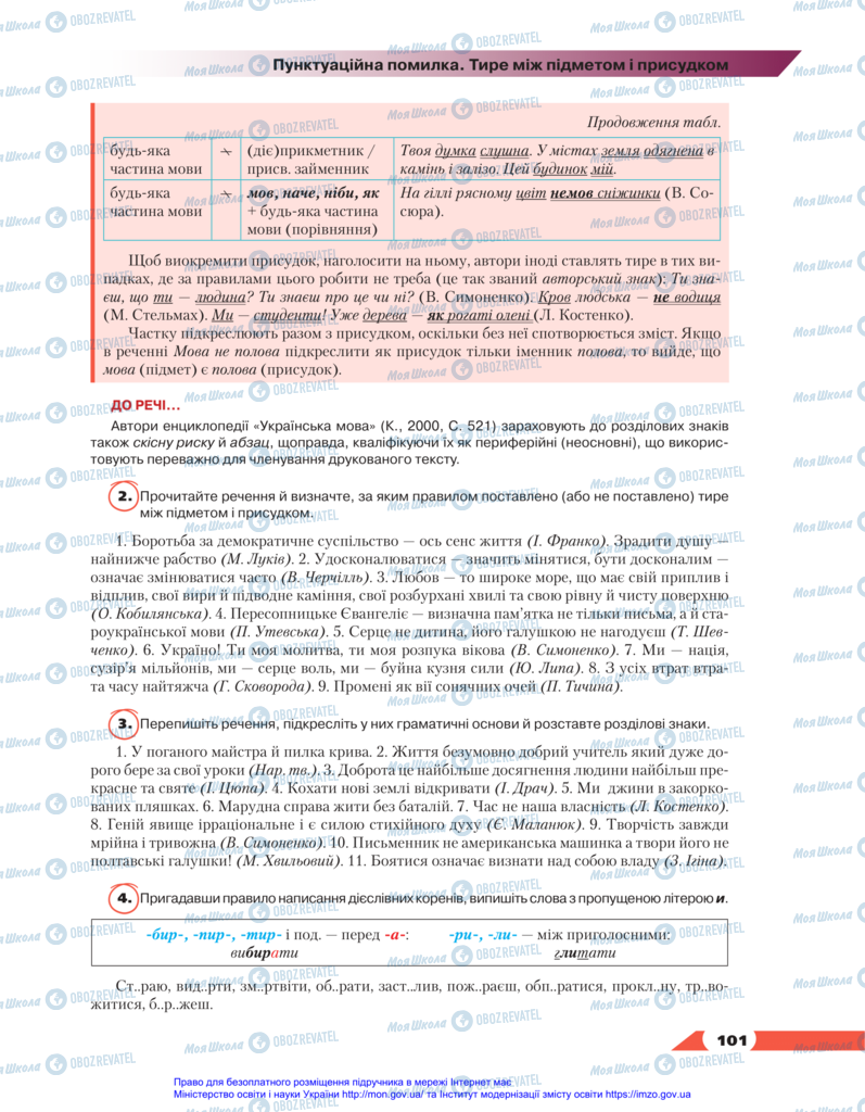 Підручники Українська мова 11 клас сторінка 101