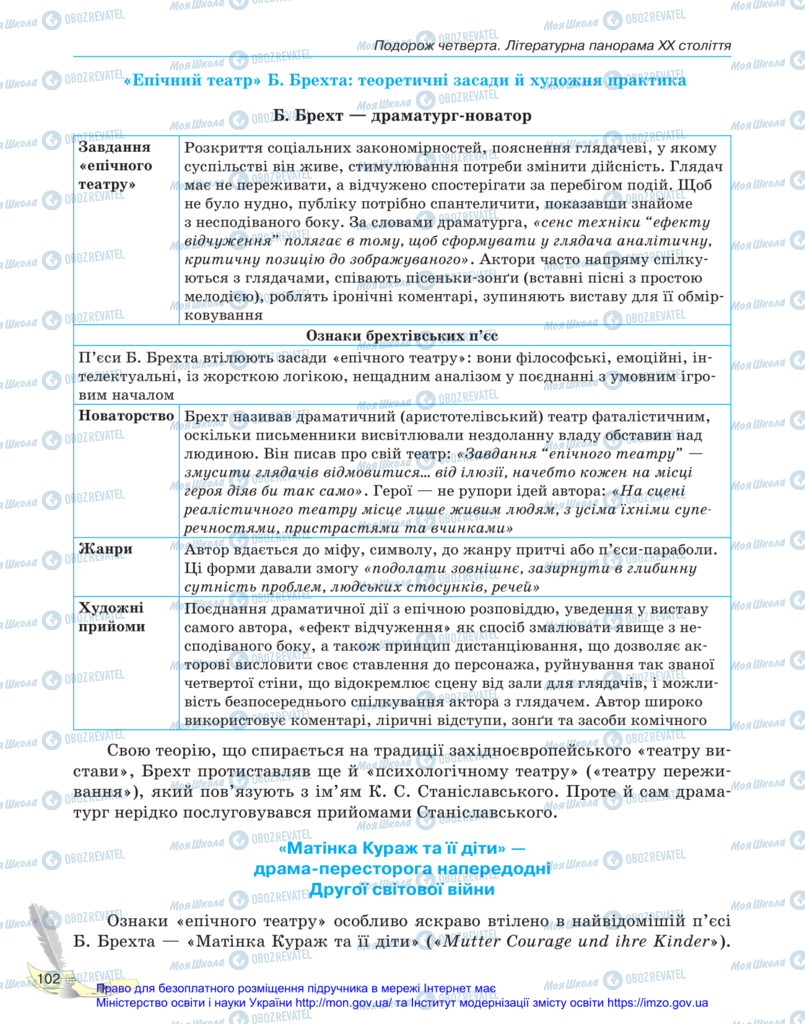 Підручники Зарубіжна література 11 клас сторінка 102