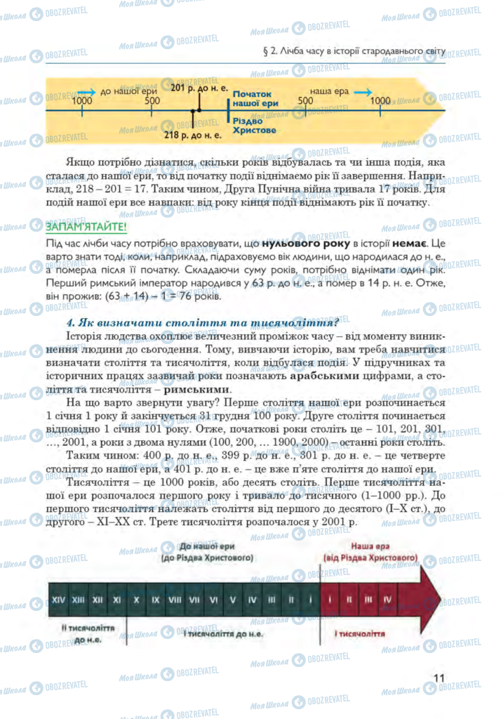 Підручники Всесвітня історія 6 клас сторінка 11