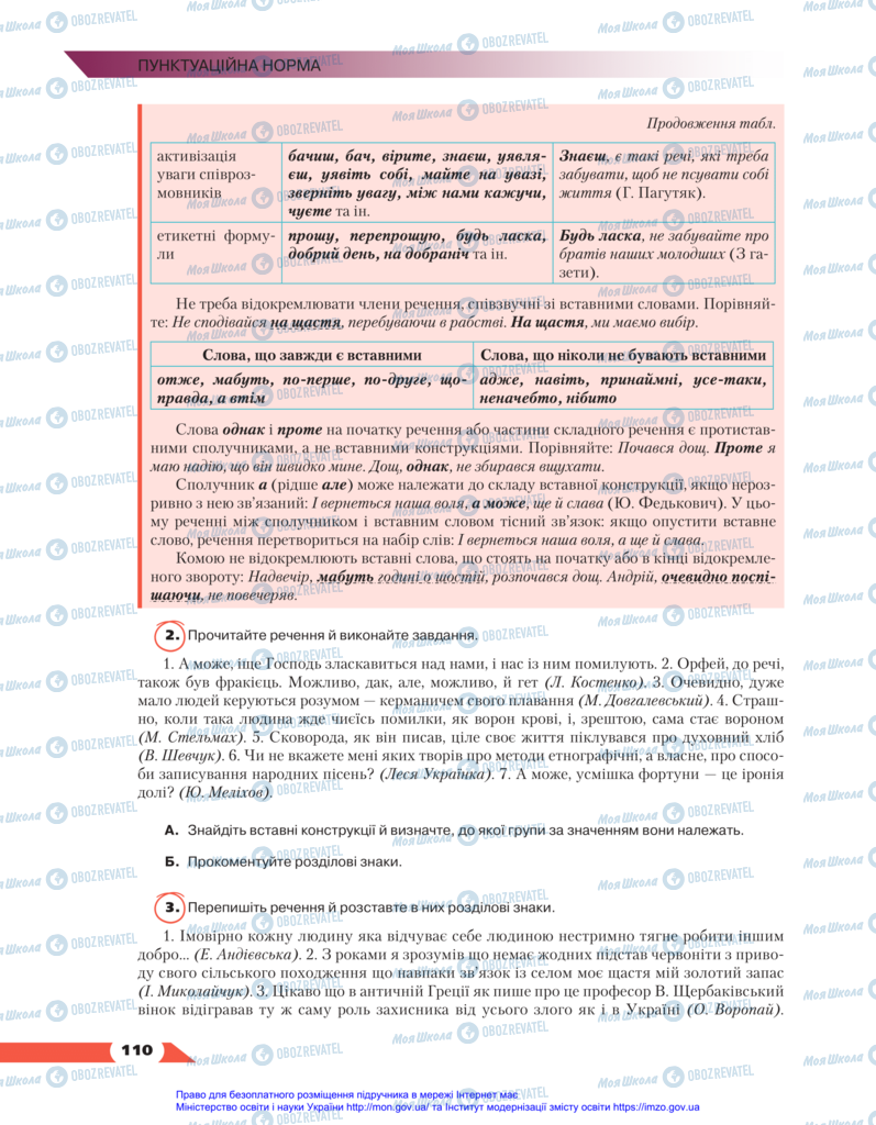 Учебники Укр мова 11 класс страница 110