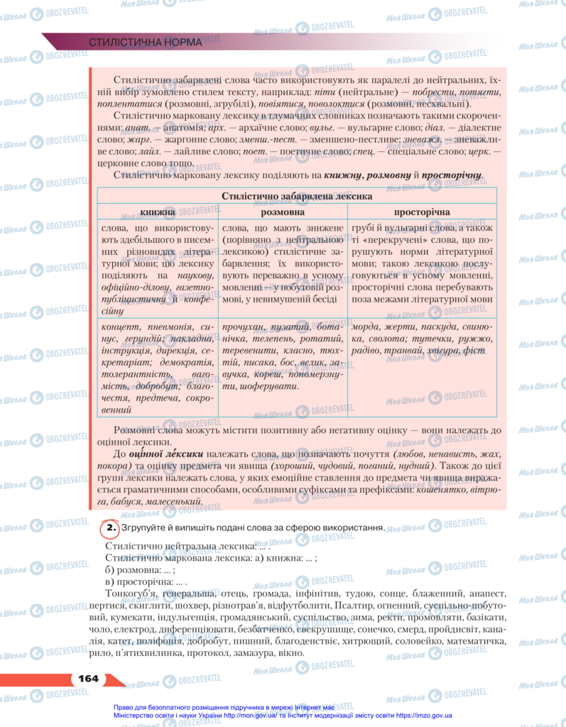 Підручники Українська мова 11 клас сторінка 164