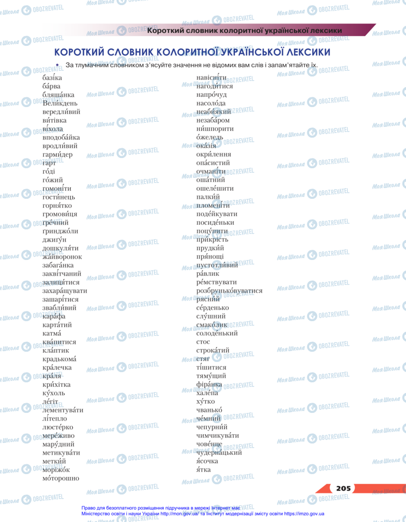 Учебники Укр мова 11 класс страница 205