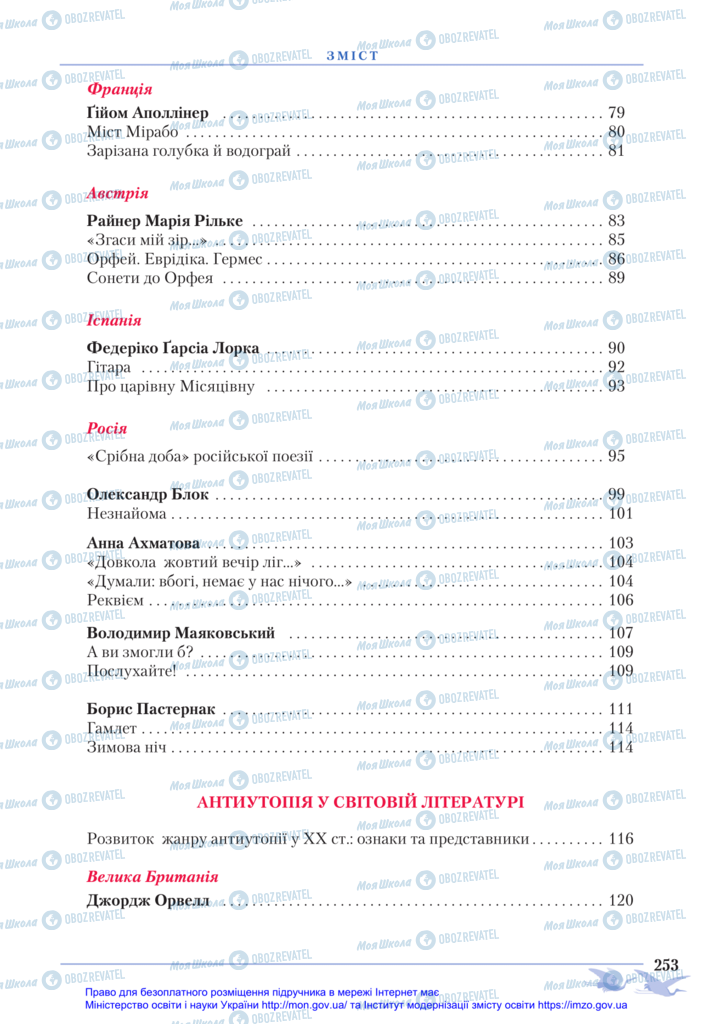 Підручники Зарубіжна література 11 клас сторінка 253