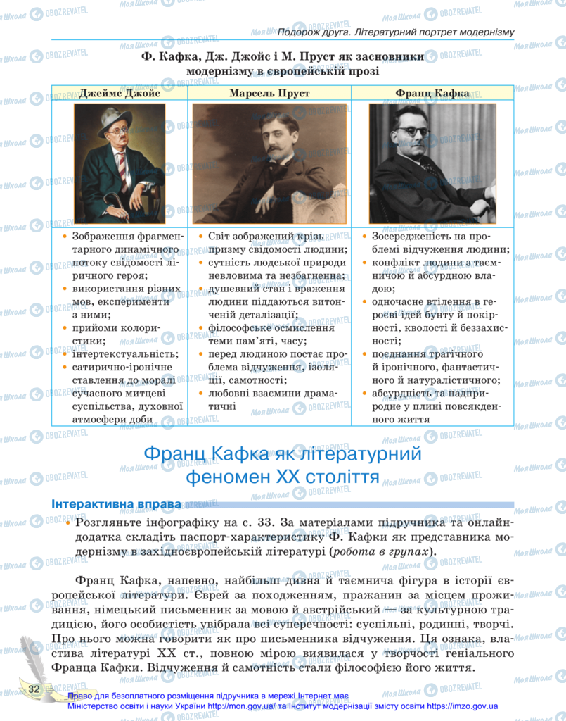 Підручники Зарубіжна література 11 клас сторінка 32