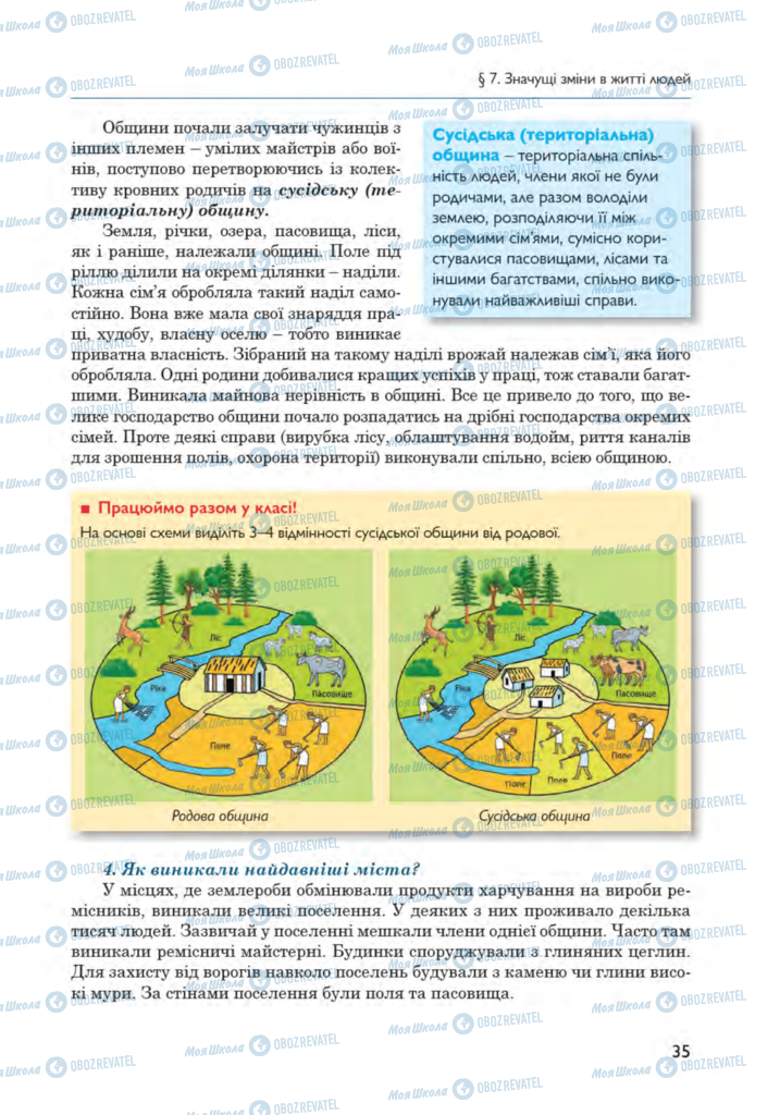 Підручники Всесвітня історія 6 клас сторінка 35