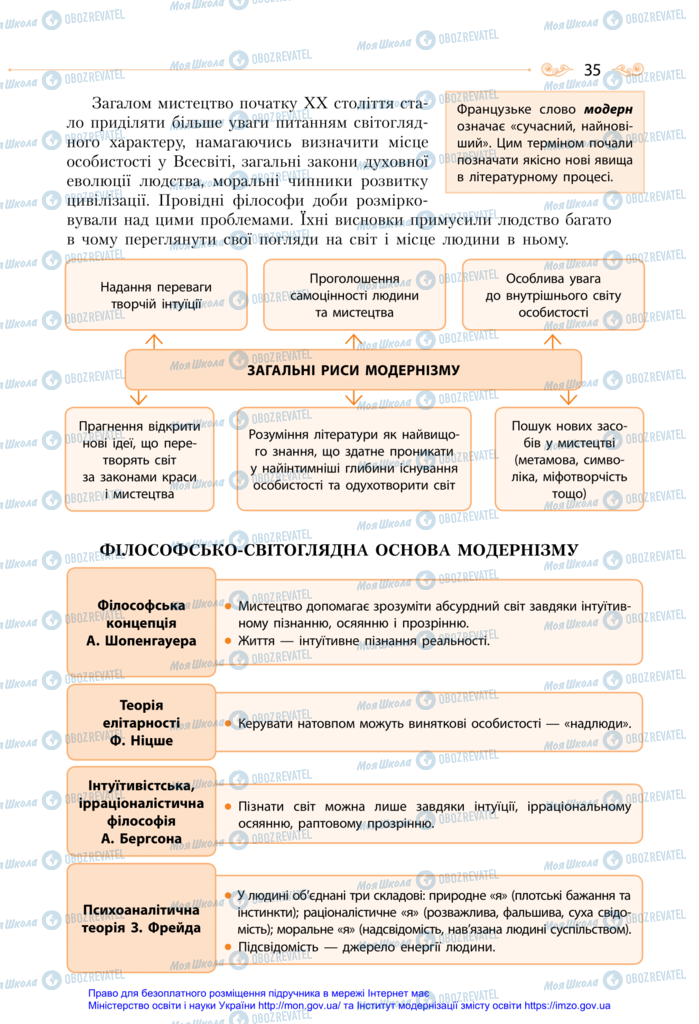 Підручники Зарубіжна література 11 клас сторінка 35