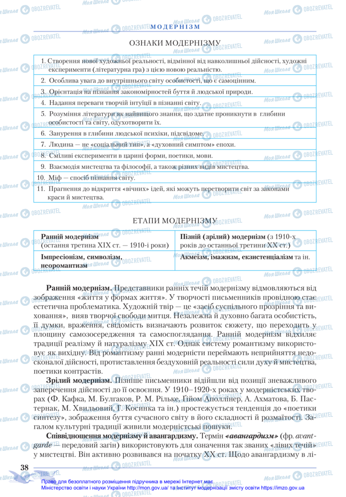 Підручники Зарубіжна література 11 клас сторінка 38