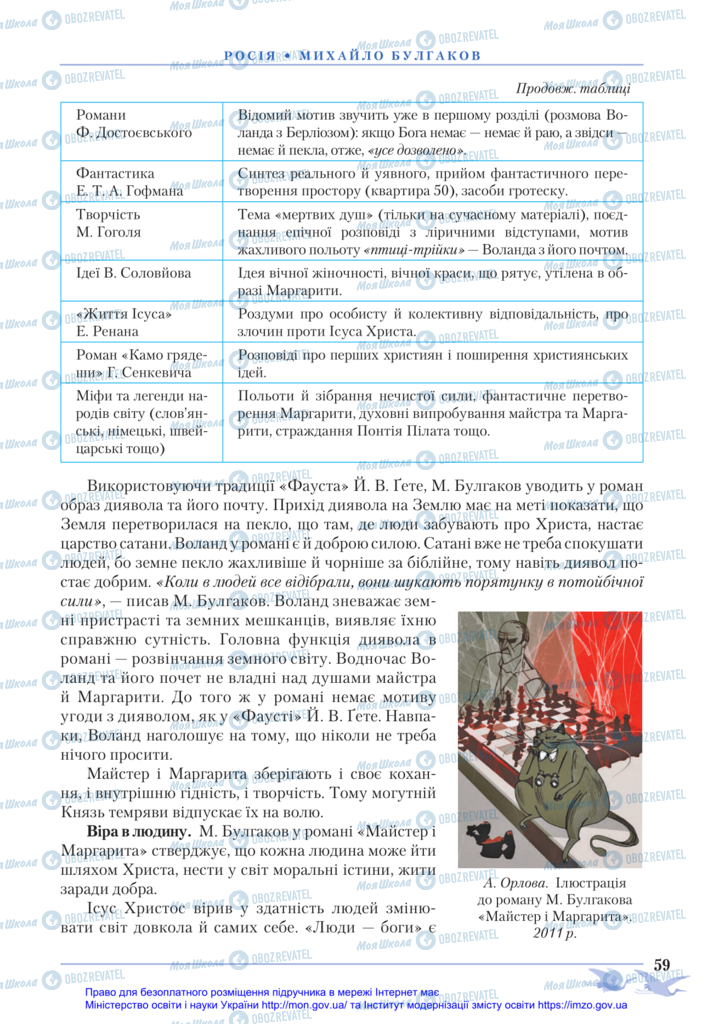 Підручники Зарубіжна література 11 клас сторінка 59