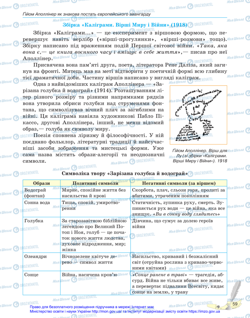 Учебники Зарубежная литература 11 класс страница 59