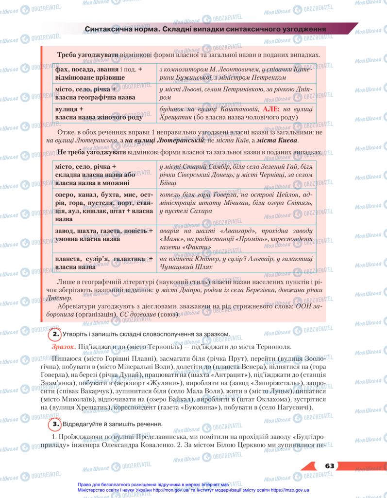 Учебники Укр мова 11 класс страница 63