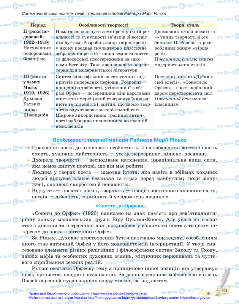 Підручники Зарубіжна література 11 клас сторінка 63