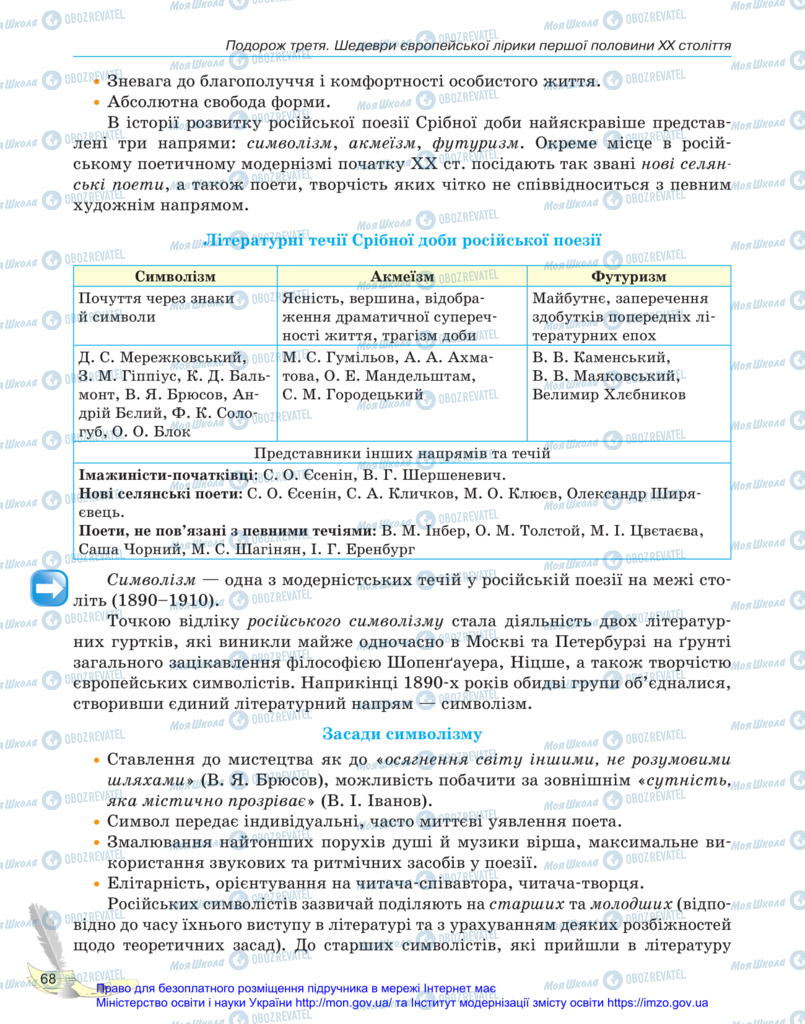 Підручники Зарубіжна література 11 клас сторінка 68