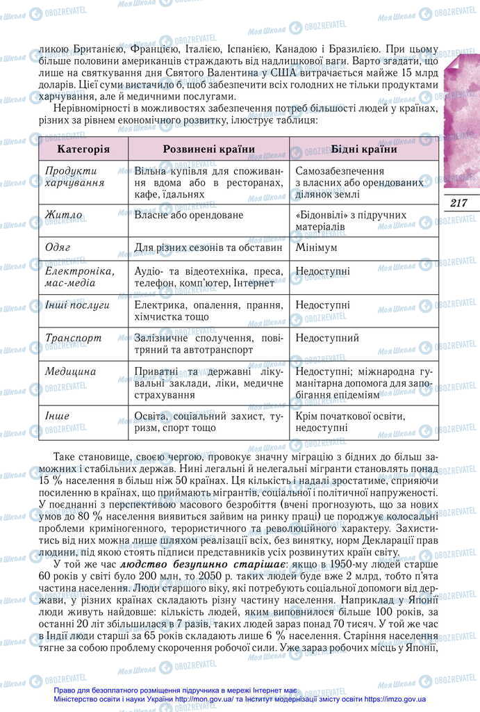 Підручники Всесвітня історія 11 клас сторінка 217