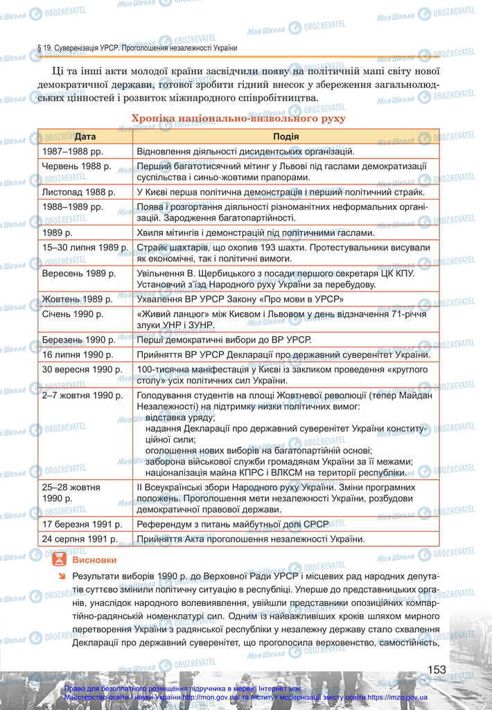 Учебники История Украины 11 класс страница 153