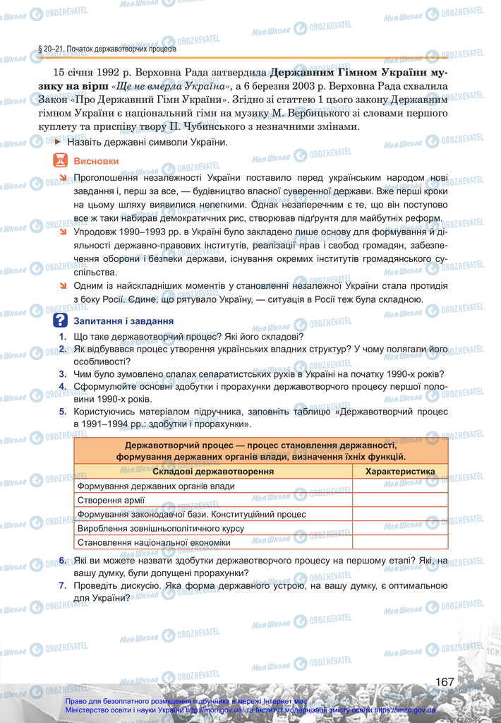 Учебники История Украины 11 класс страница 167