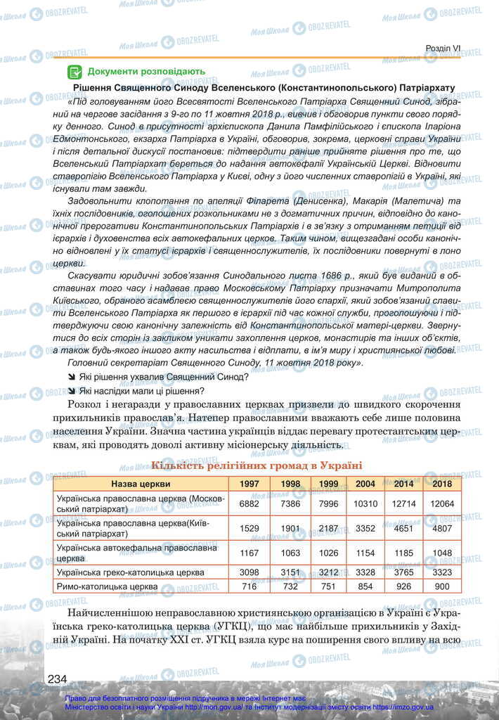 Підручники Історія України 11 клас сторінка 234