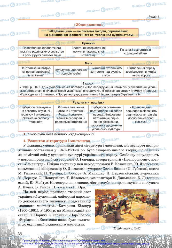 Учебники История Украины 11 класс страница 36