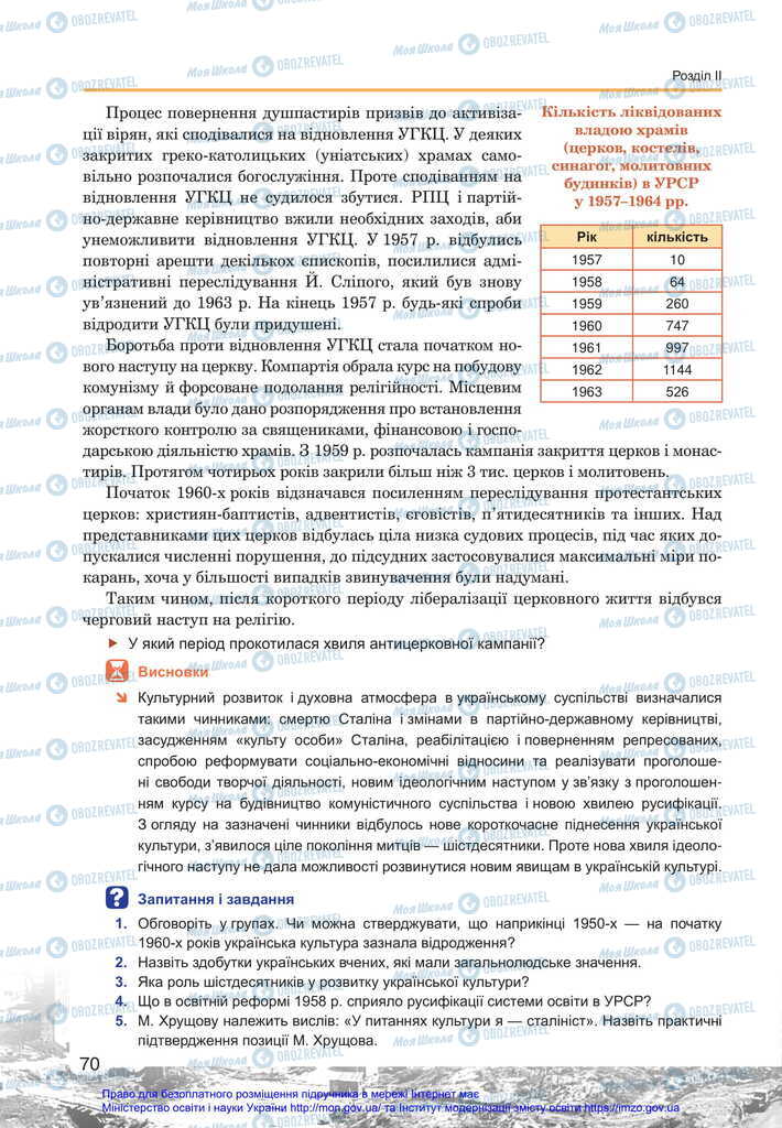 Підручники Історія України 11 клас сторінка 70