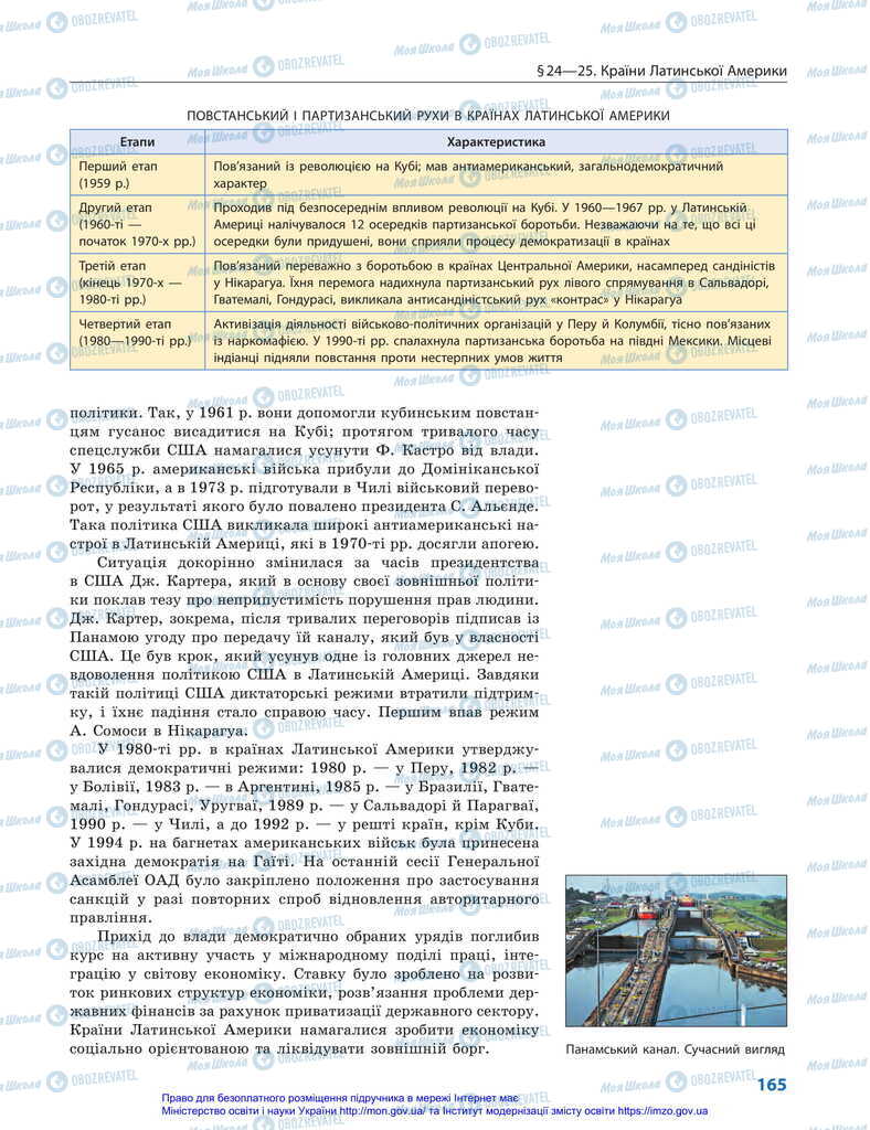 Підручники Всесвітня історія 11 клас сторінка 165