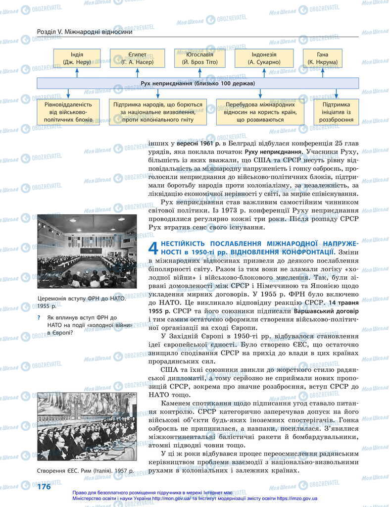 Підручники Всесвітня історія 11 клас сторінка 176