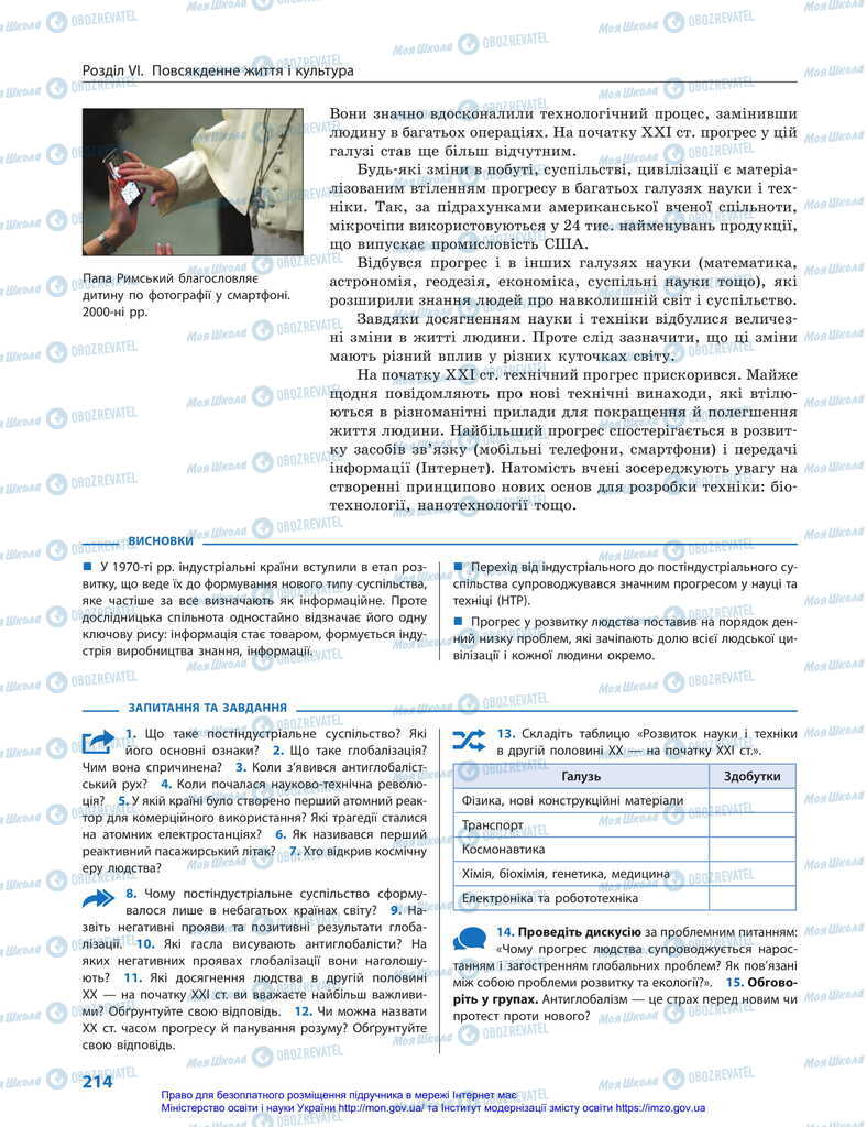 Підручники Всесвітня історія 11 клас сторінка 214