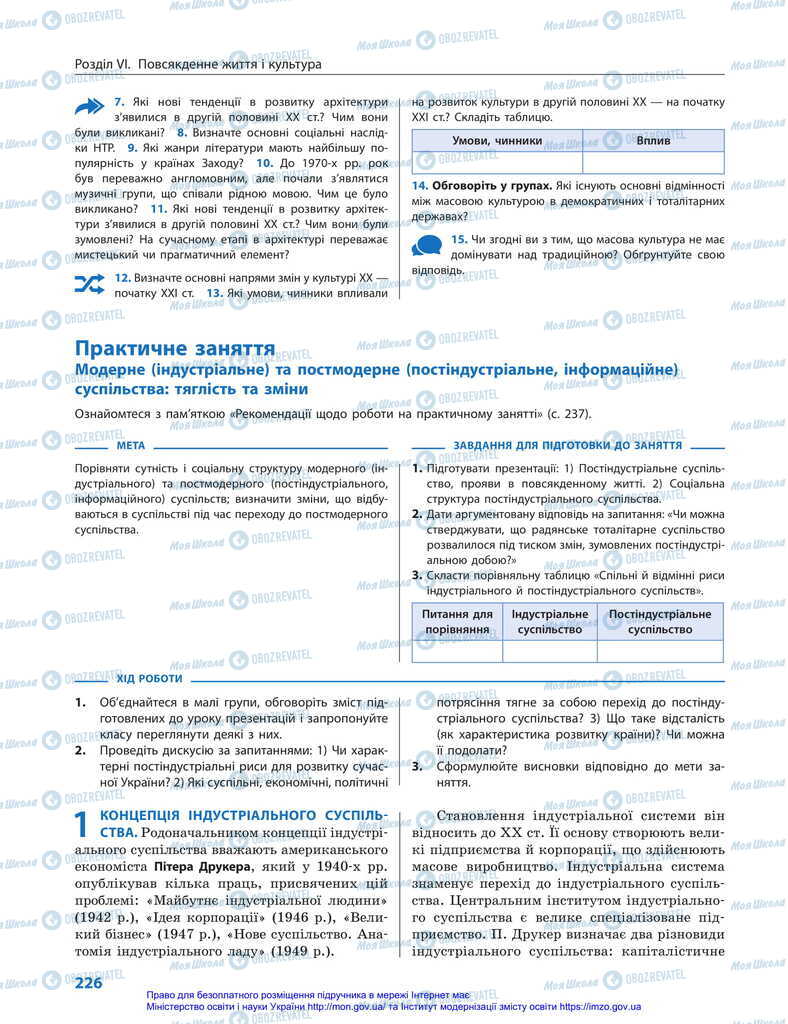 Підручники Всесвітня історія 11 клас сторінка  226