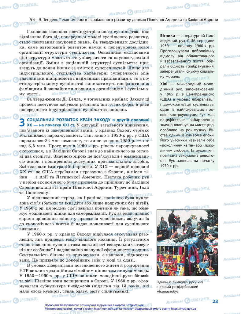 Підручники Всесвітня історія 11 клас сторінка 23