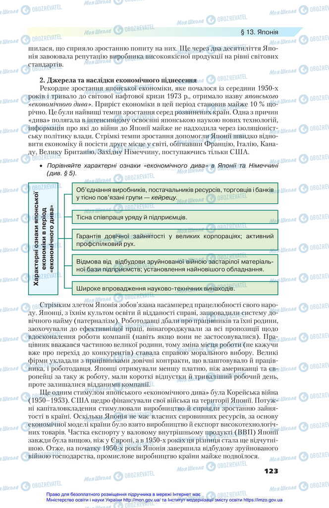 Підручники Всесвітня історія 11 клас сторінка 123