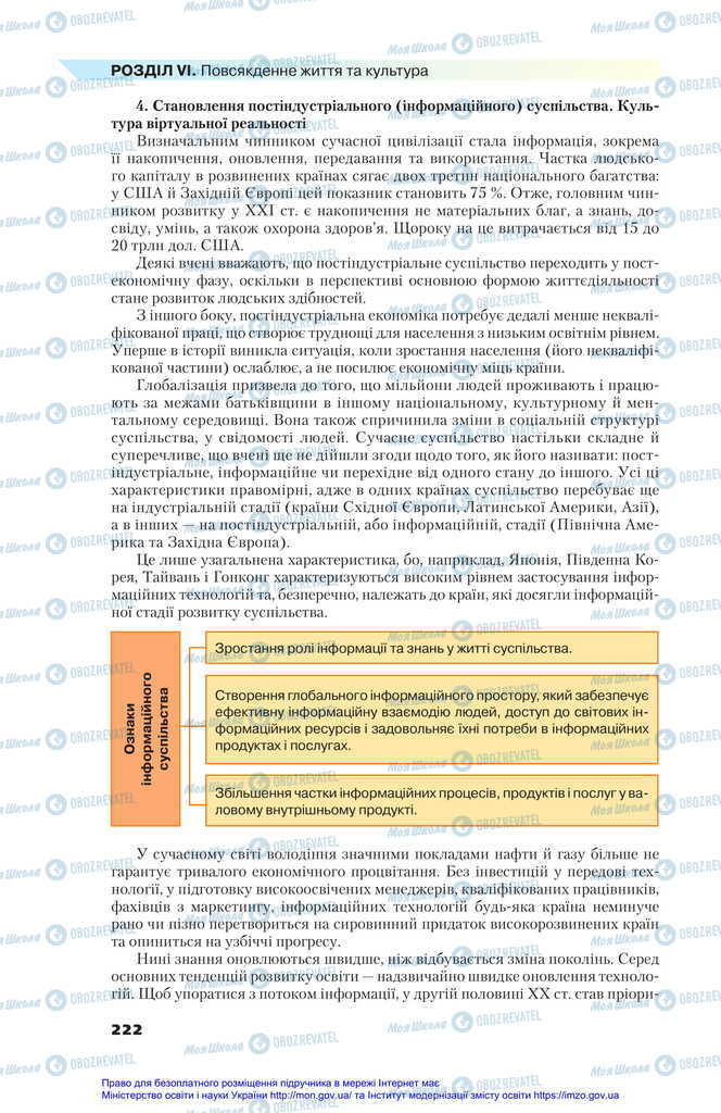 Підручники Всесвітня історія 11 клас сторінка 222