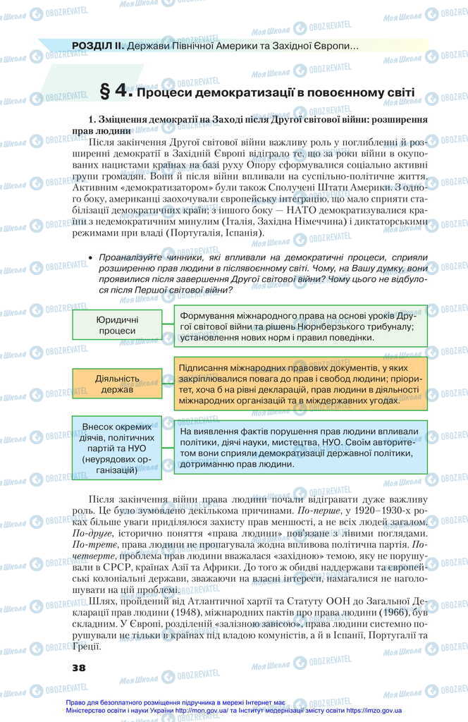 Підручники Всесвітня історія 11 клас сторінка  38