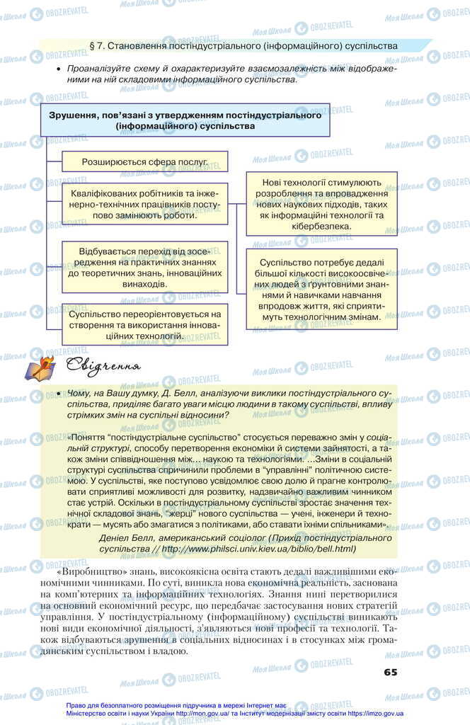 Підручники Всесвітня історія 11 клас сторінка 65