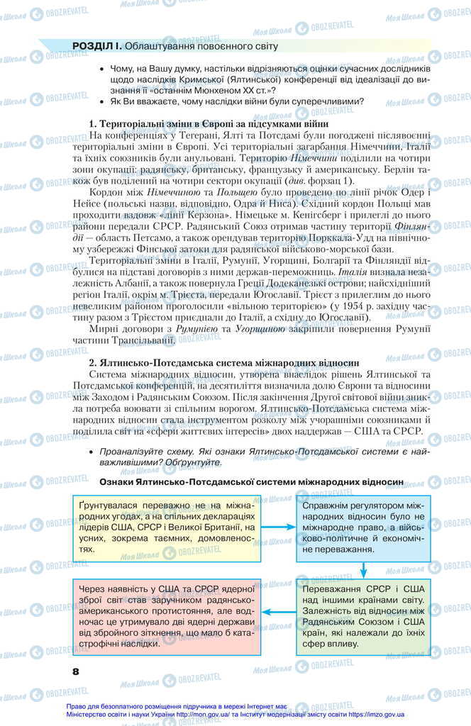 Підручники Всесвітня історія 11 клас сторінка 8