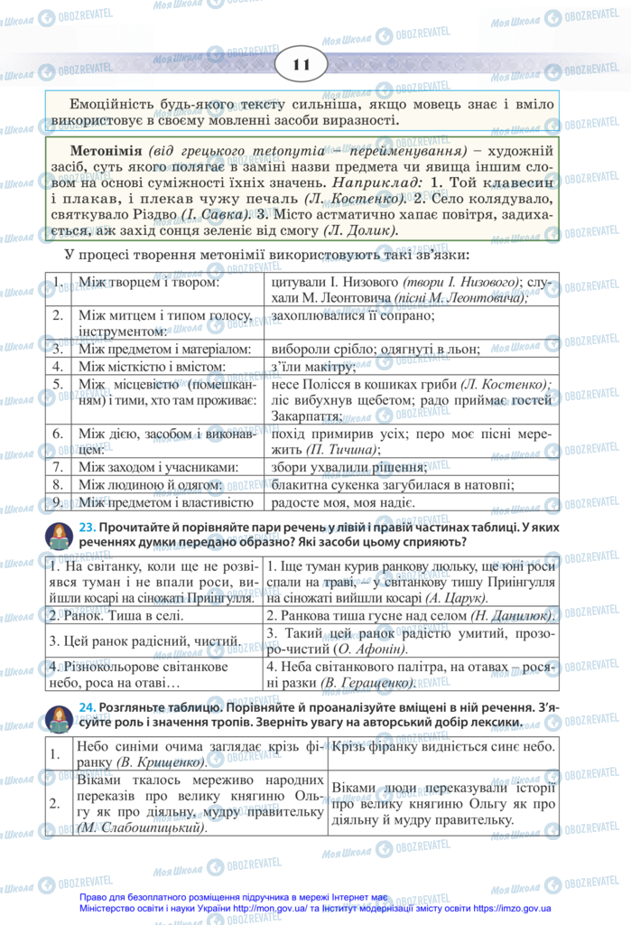 Підручники Українська мова 11 клас сторінка 11