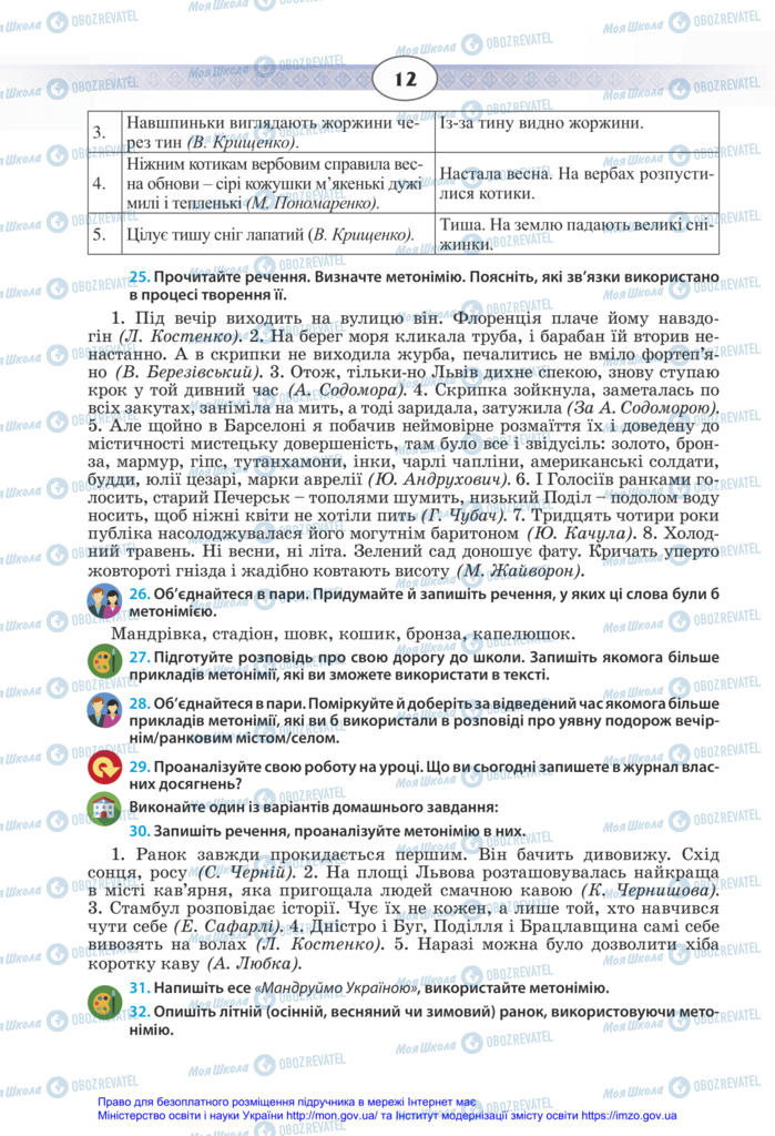 Підручники Українська мова 11 клас сторінка 12