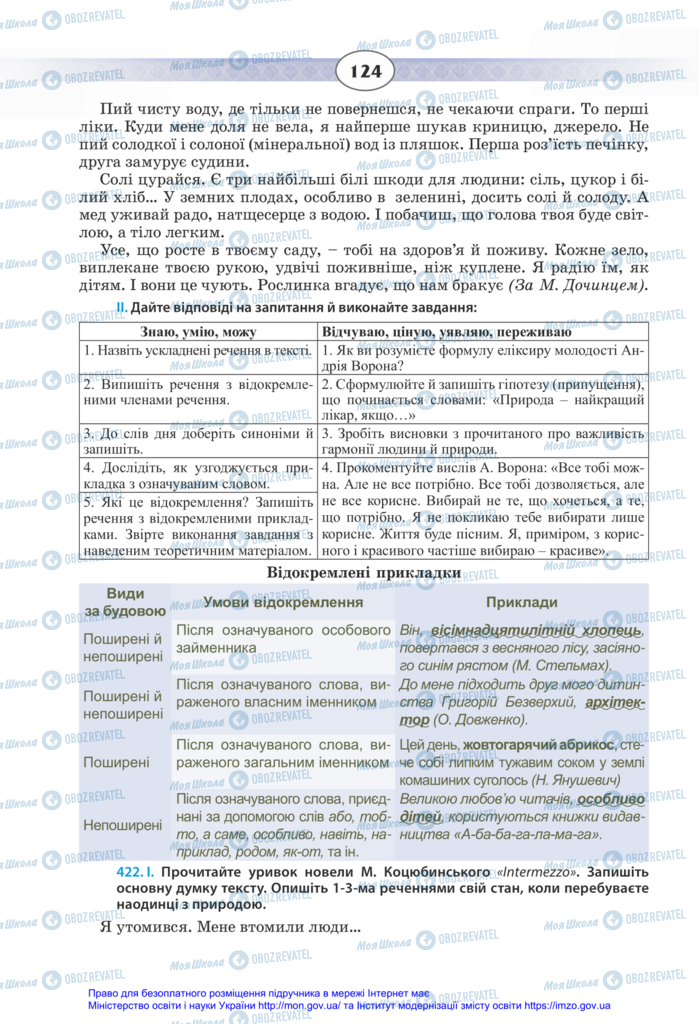 Підручники Українська мова 11 клас сторінка 124