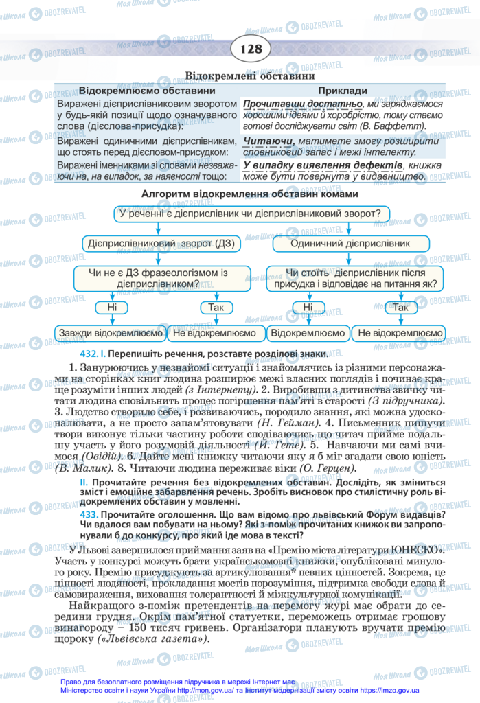 Підручники Українська мова 11 клас сторінка 128