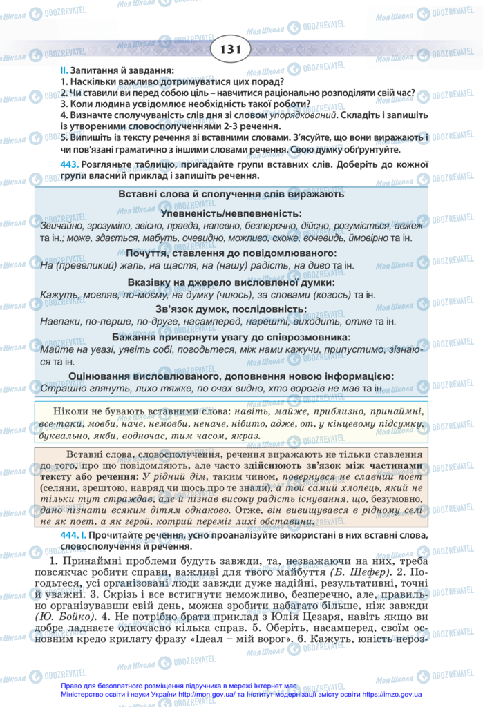 Учебники Укр мова 11 класс страница 131