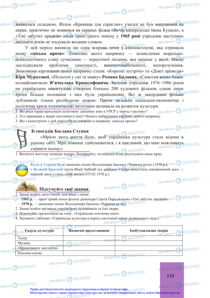 Учебники История Украины 11 класс страница 143