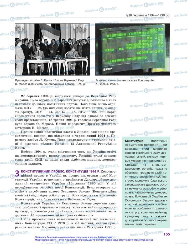 Підручники Історія України 11 клас сторінка 155