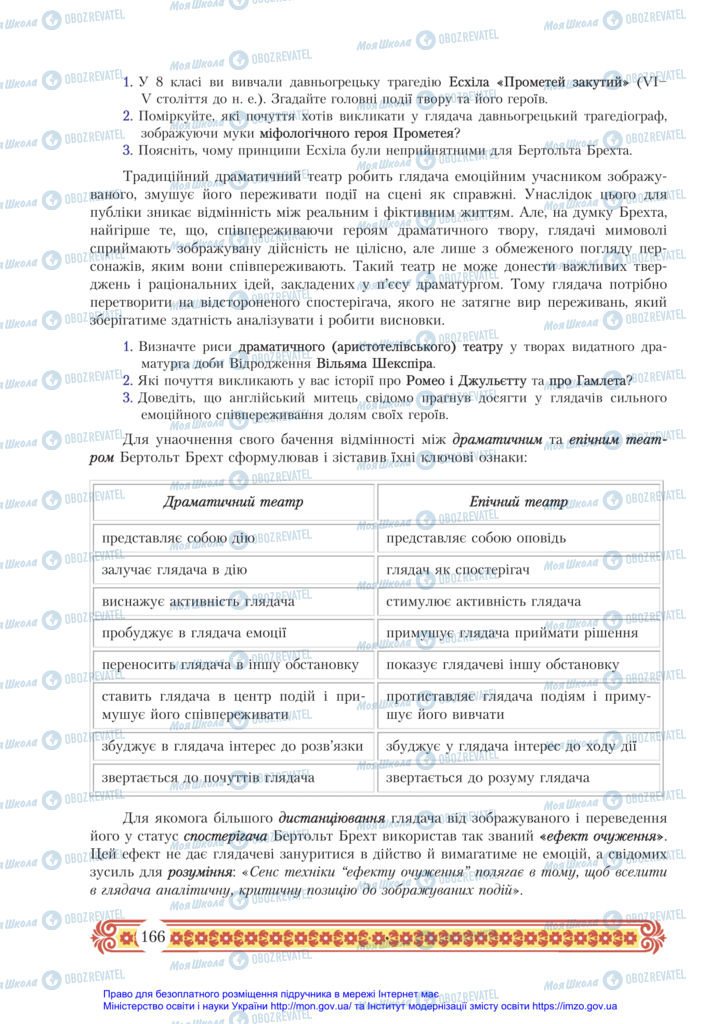 Підручники Зарубіжна література 11 клас сторінка 166