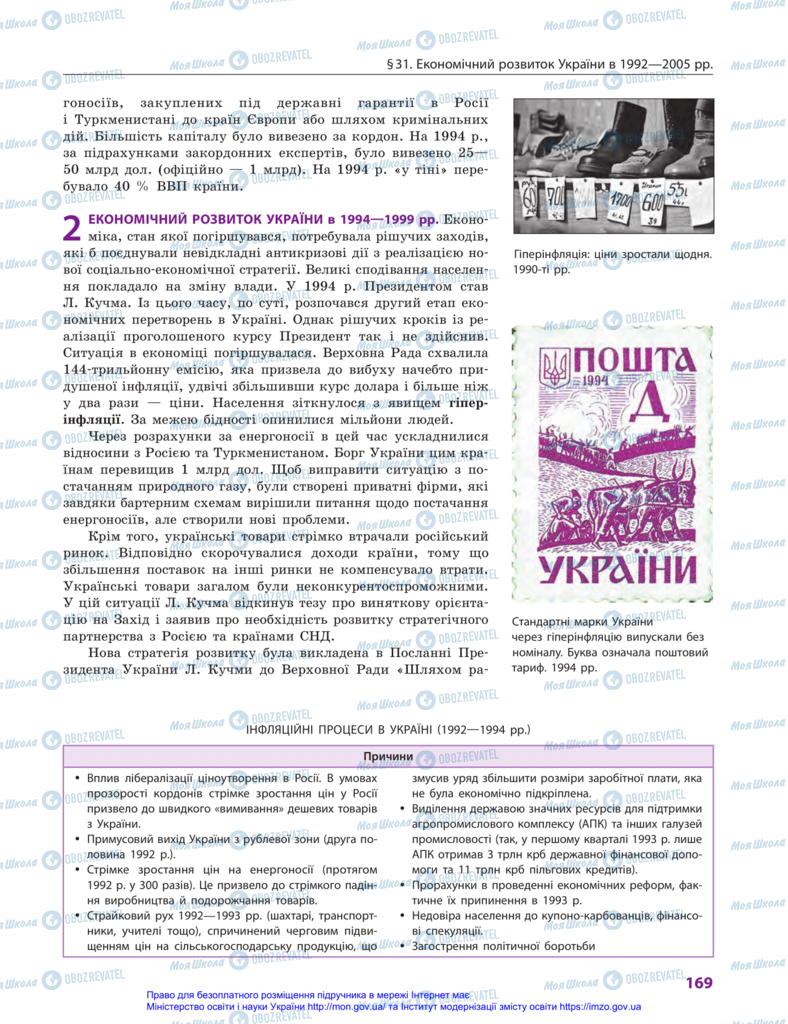 Підручники Історія України 11 клас сторінка 169