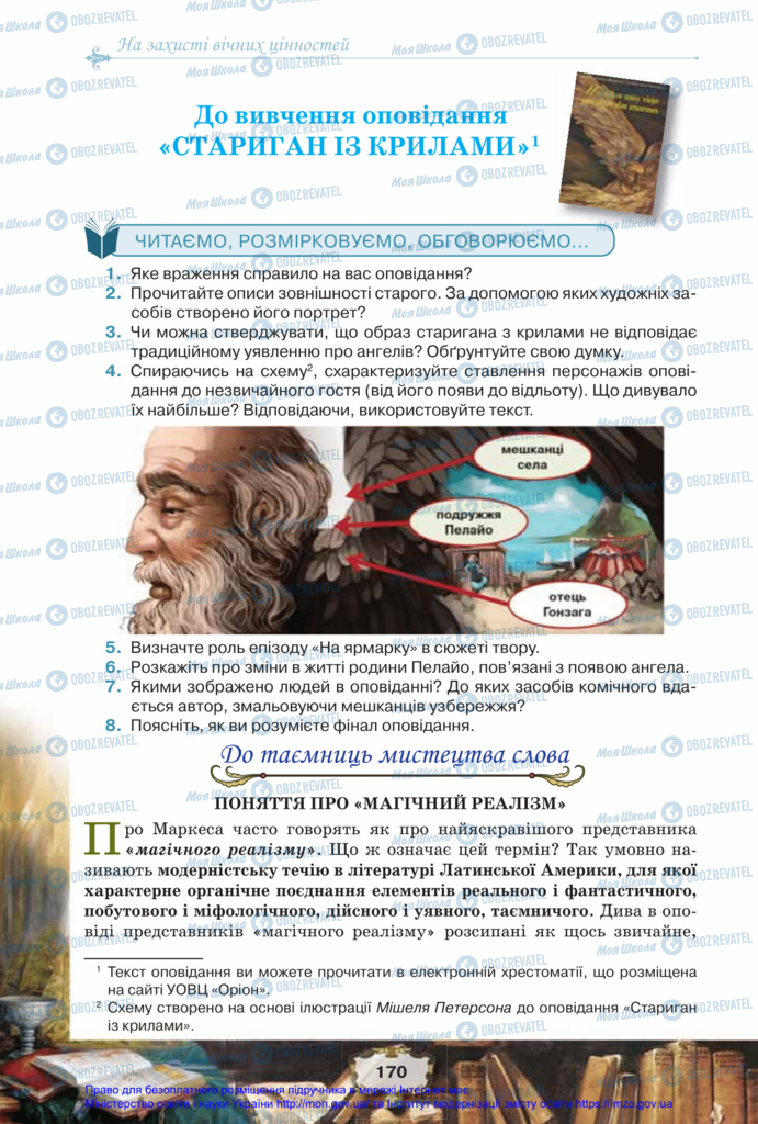 Підручники Зарубіжна література 11 клас сторінка 170