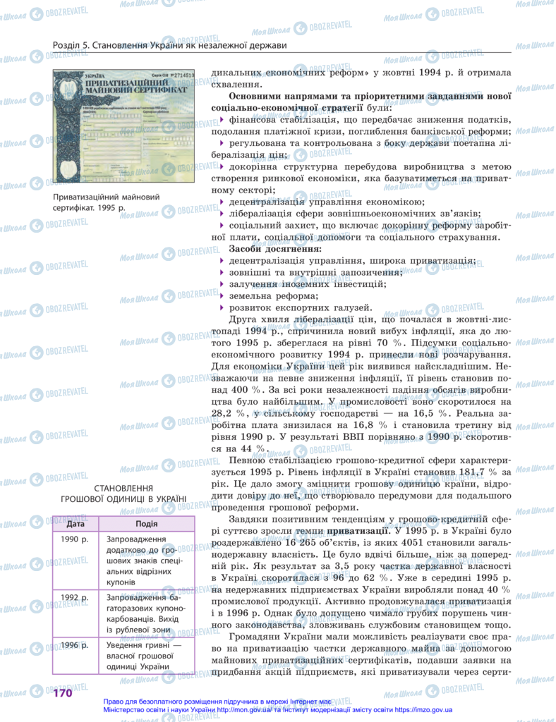 Підручники Історія України 11 клас сторінка 170