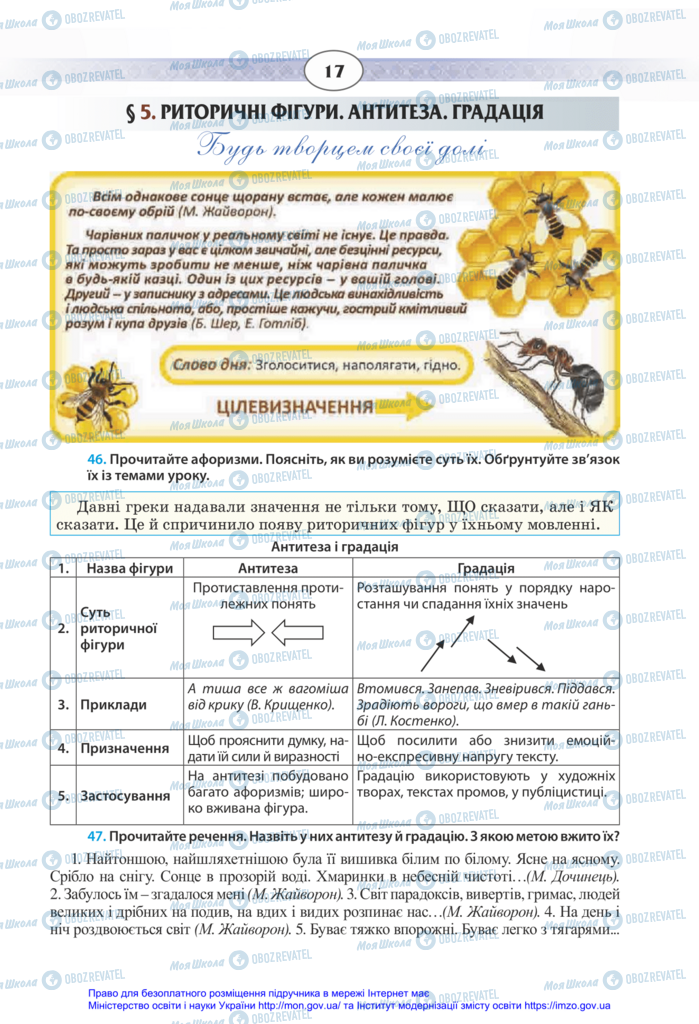Підручники Українська мова 11 клас сторінка 17