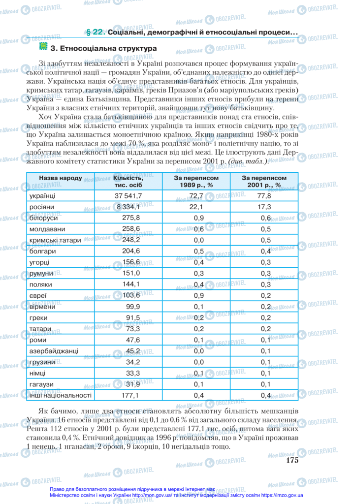 Учебники История Украины 11 класс страница 175