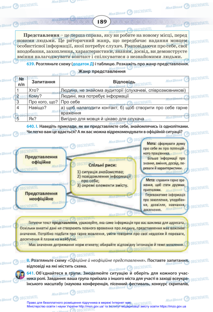 Підручники Українська мова 11 клас сторінка 189