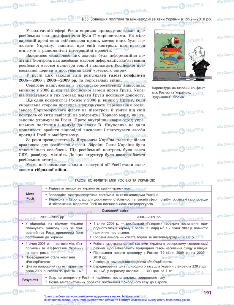 Учебники История Украины 11 класс страница 191